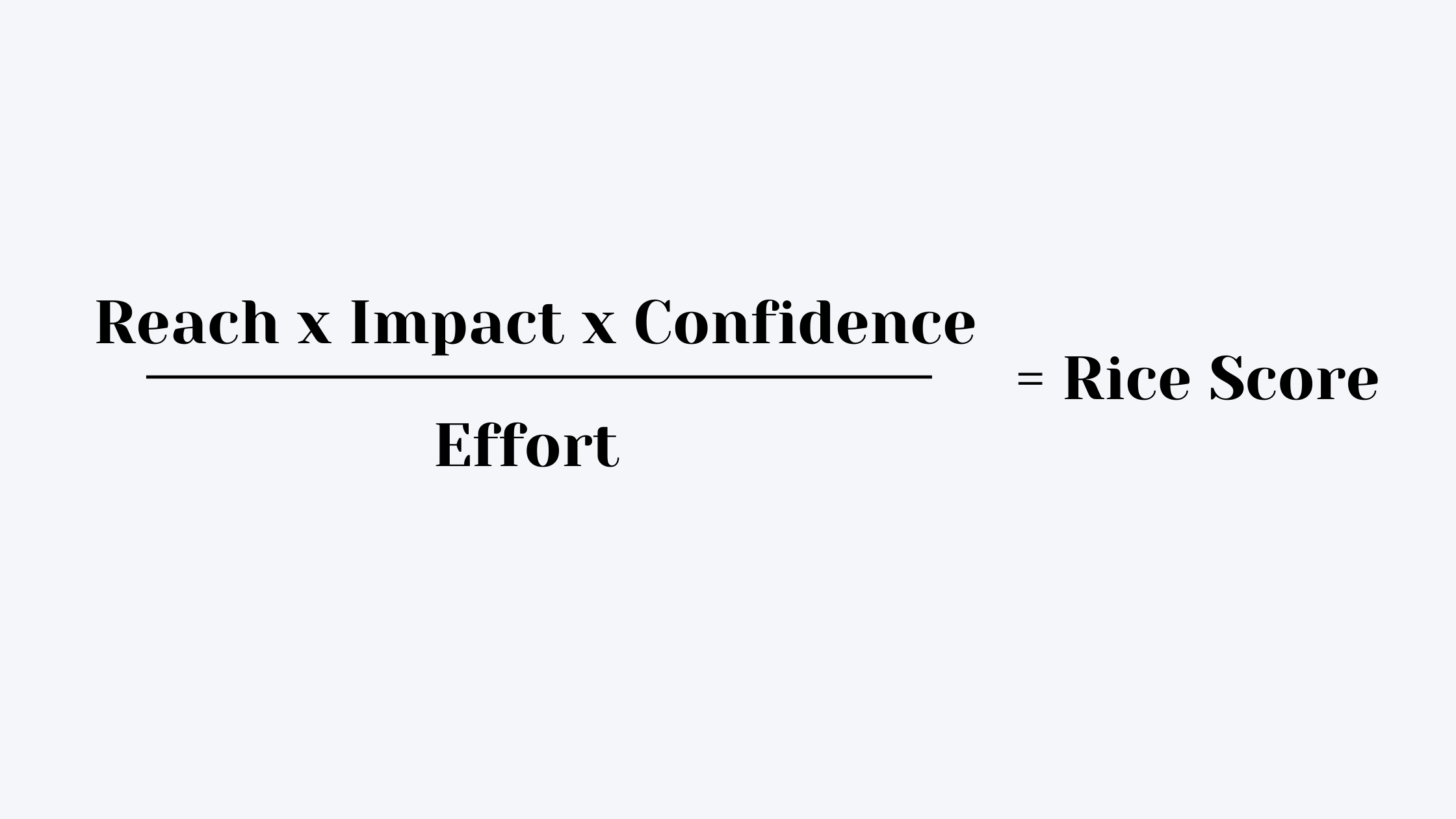 reach times impact times confidence divided by effort equals the RICE score