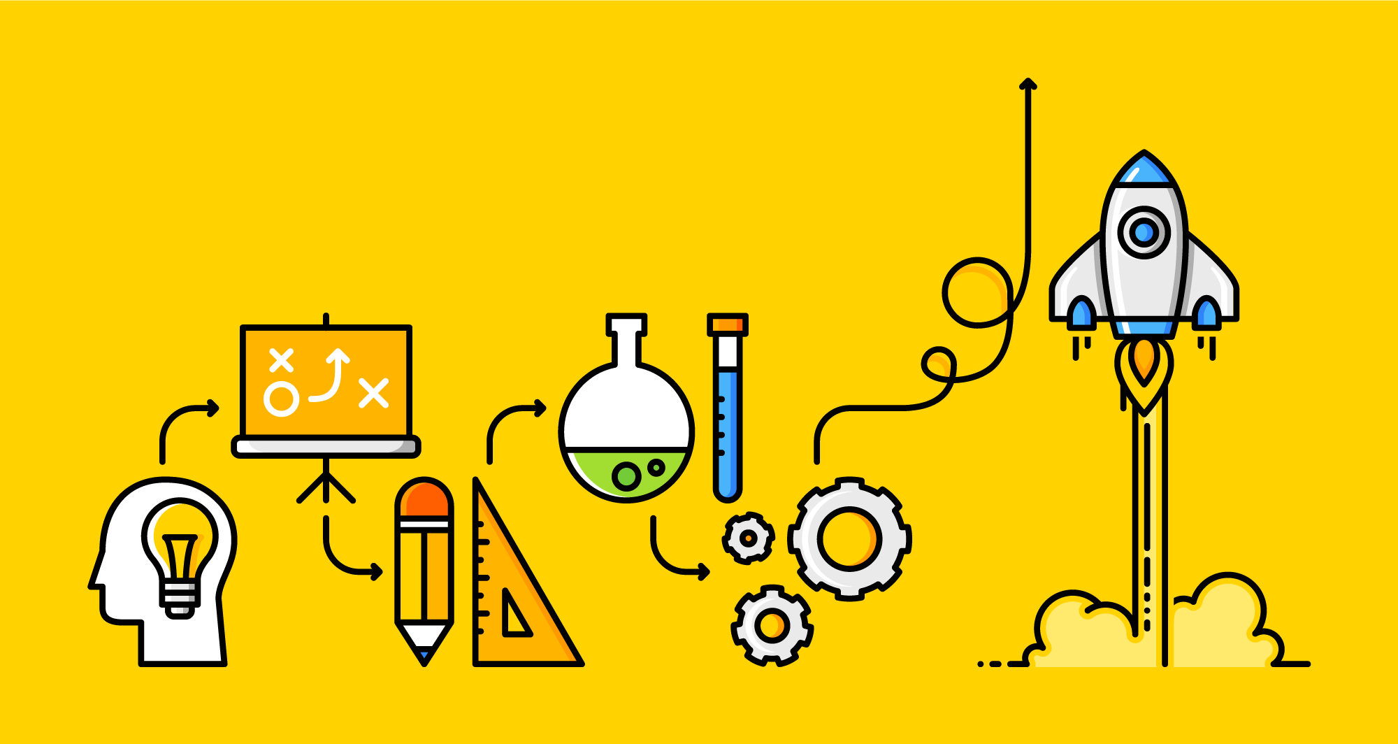 Illustration from idea to brainstorm to design to experimenting to development to launch